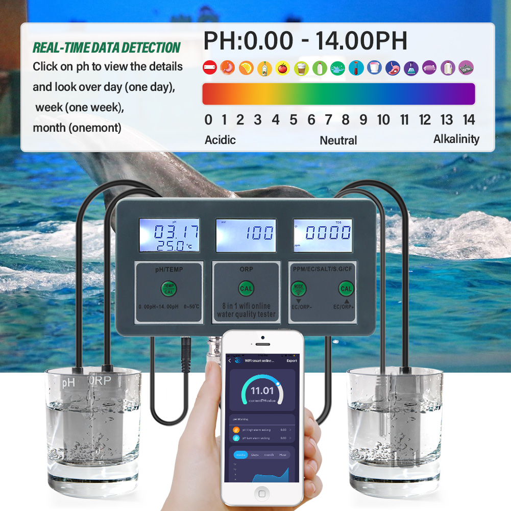 YAGO 8 in 1 WiFi Aquarium Wate - огляд і ціна Marine Aquarium Water Analyzer