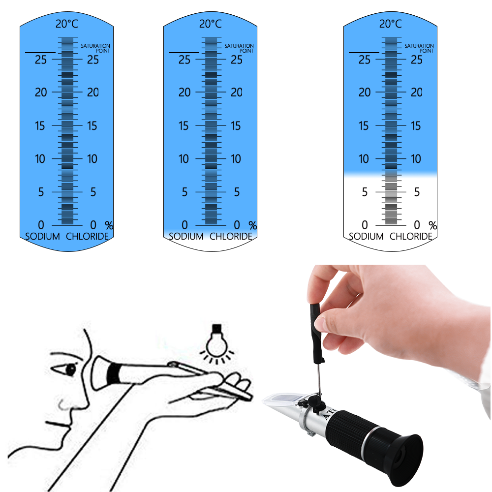ATC Refractometer Seawater Sal - огляд і ціна Marine Aquarium Water Analyzer