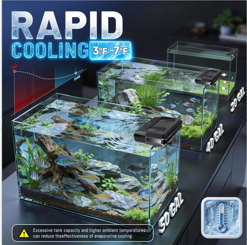Aquarium Fan, Ultra-Quiet Fish - огляд і ціна Marine Aquarium Chiller