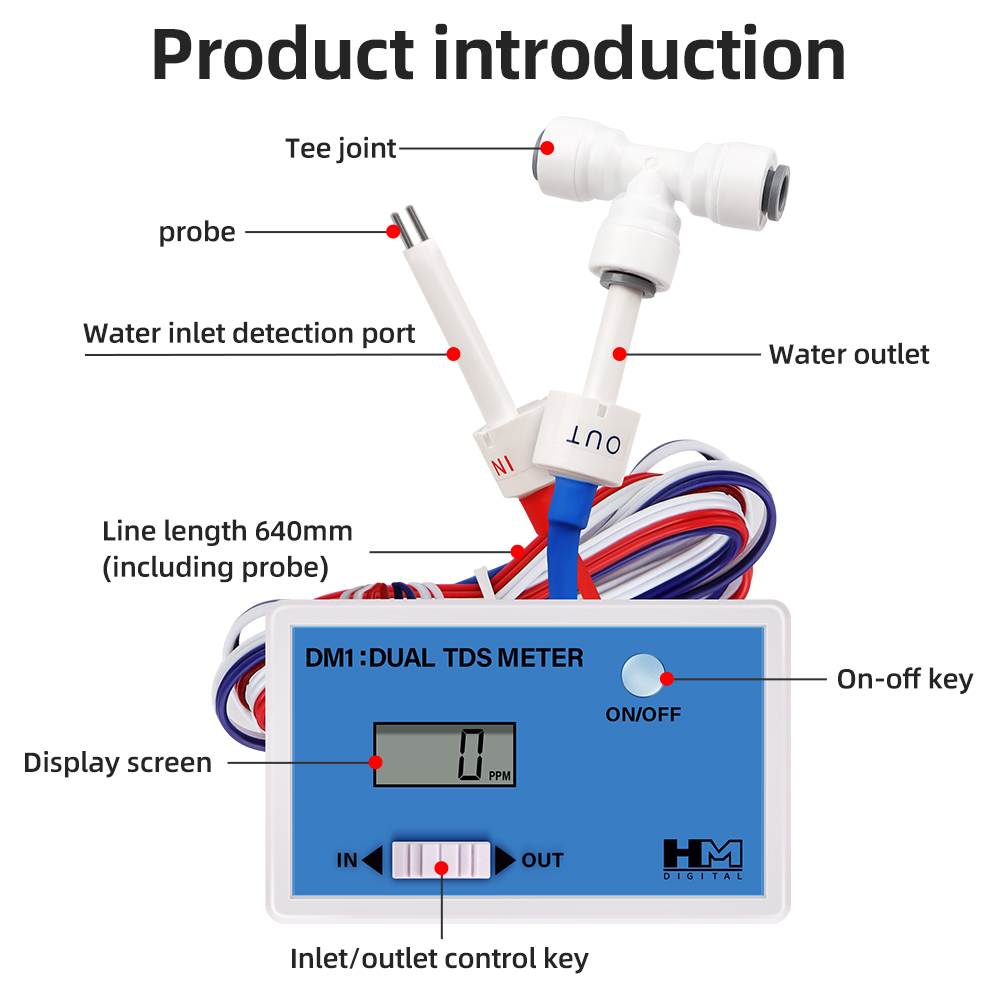 DM1 Dual TDS Water Quality Tes - огляд і ціна Marine Aquarium Water Analyzer
