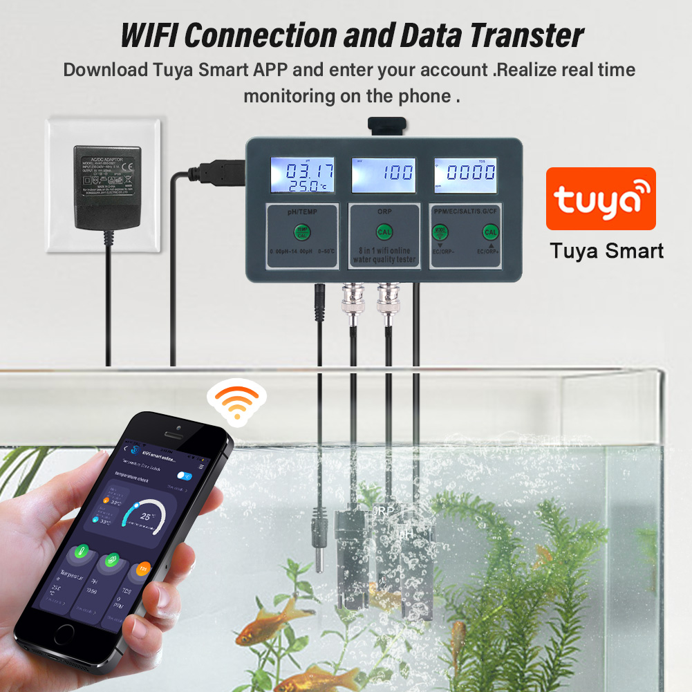 Yieryi WiFi Tuya Smart PH ORP  - огляд і ціна Marine Aquarium Water Analyzer